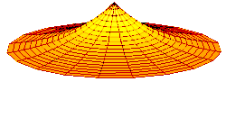 Wave function of 1s orbital (real part, 2D-cut, '"`UNIQ--postMath-00000059-QINU`"')