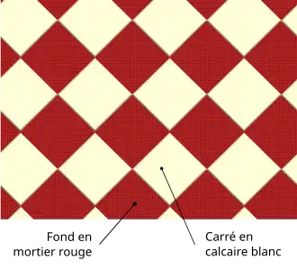 Damier de carrés rouges et blancs assemblés en pointe.