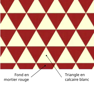 Damier de triangles équilatéraux rouges et blancs.