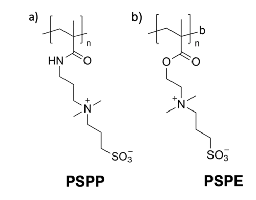 The image shows two chemical structures of the most-common polysulfobetaines