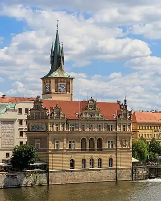 Bedřich Smetana Museum