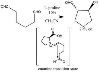 Intramolecular aldolization of a dialdehyde via an enamine intermediate.