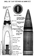 Mk II SAP (semi armour-piercing) shell