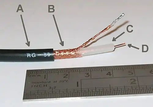 A coaxial cable with braided copper wire EMI shielding (B)