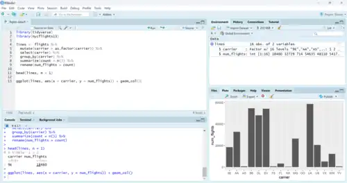 RStudio integrated development environment (IDE)