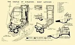 Plans and sections of Dirleton Castle