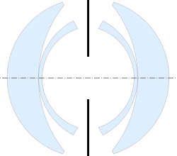 Zeiss Topogon by Richter (1933), from US&nbsp;2,031,792[6]