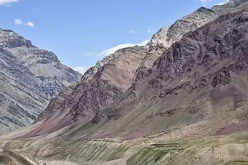 Right bank of Pin river looking towards Mud, Jun '18