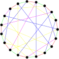 The chromatic index of the Robertson graph is&nbsp;5.