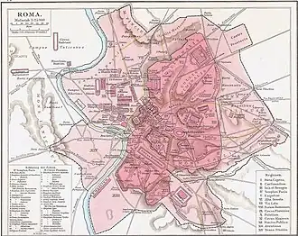 Forum of Caesar is located in Rome