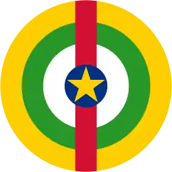 Central African Republic