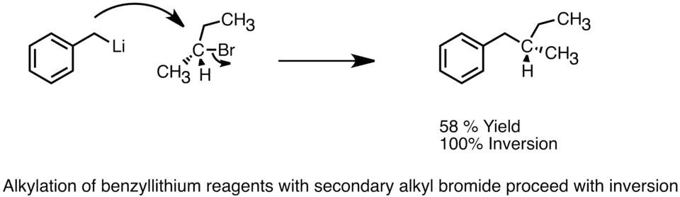 SN2 inversion with benzyllithium