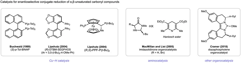 Conjugate reduction other catalysts