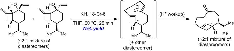 Example from [Stuart Schreiber]