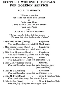 List of 8 names including Miss Louisa Jordan (nurse)