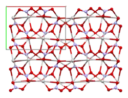 Crystal structure of silver nitrate
