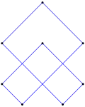 Spirolateral (2,1,3,2,2,3,1,2)90°, d2