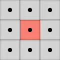 8-connectivity in a square tiling (note that distance equality is not kept)