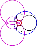 The circles passing through the mutual tangent points of the Steiner-chain circles are orthogonal to the two given circles and intersect one another at multiples of the angle&nbsp;2θ.