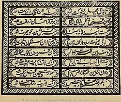 Farsi inscription at Tipu Sultan's Palace by Benjamin Lewis Rice[9]