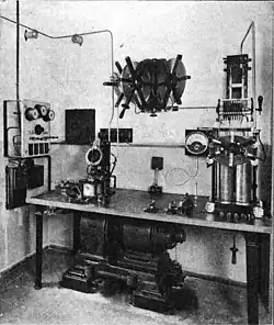 Ship radio room with 1.5&nbsp;kW Telefunken quenched-spark transmitter