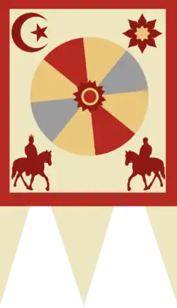 The newly discovered Mijak flag