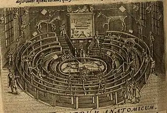 Theatrum Anatomicum
