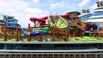 Thrill Island water park