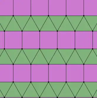 Elongated triangular tiling