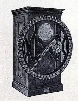 Time clock, 1909
