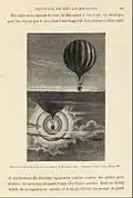 19th century drawing of a glory observed from a hydrogen balloon. From: G. Tissandier, Histoire de mes ascensions (1887), p.&nbsp;133.