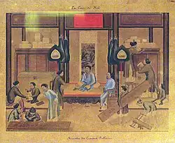 Ministry of Public Works of Nguyễn Dynasty (Công Bộ: 工部).