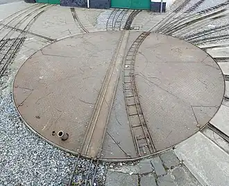 Twin-gauge straight + curved turntable at Petit Train à Vapeur de Forest, Brussels