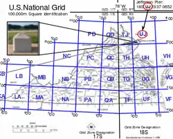 USNG 100 km Grid Squares