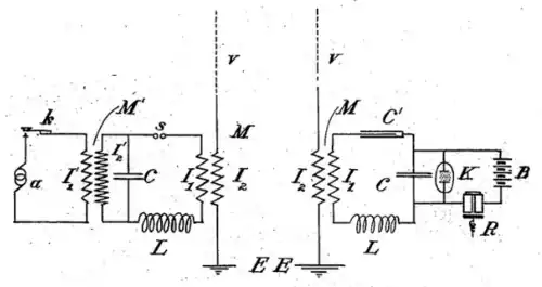 Stone's inductively coupled transmitter (left) and receiver (right) patented 8 February 1900[73]