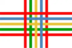 United States of Europe Proposal (1930)