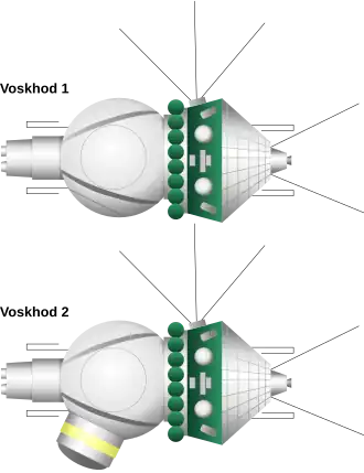 Line drawing of Voskhod capsules