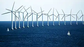 Image 48Offshore wind turbines near Copenhagen, Denmark (from Wind farm)