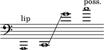  {
    \new Staff \with { \remove "Time_signature_engraver" }
    \clef bass \key c \major \cadenzaOn
    \tweak font-size #-2 a,,1 ^ "lip"
    c,1 \glissando g'1 \tweak font-size #-2 c''1 ^ "poss."
  }
