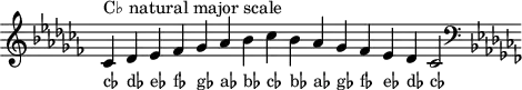 
\header { tagline = ##f }
scale = \relative b { \key ces \major \omit Score.TimeSignature
  ces^"C♭ natural major scale" des es fes ges as bes ces bes as ges fes es des ces2 \clef F \key ces \major }
\score { { << \cadenzaOn \scale \context NoteNames \scale >> } \layout { } \midi { } }
