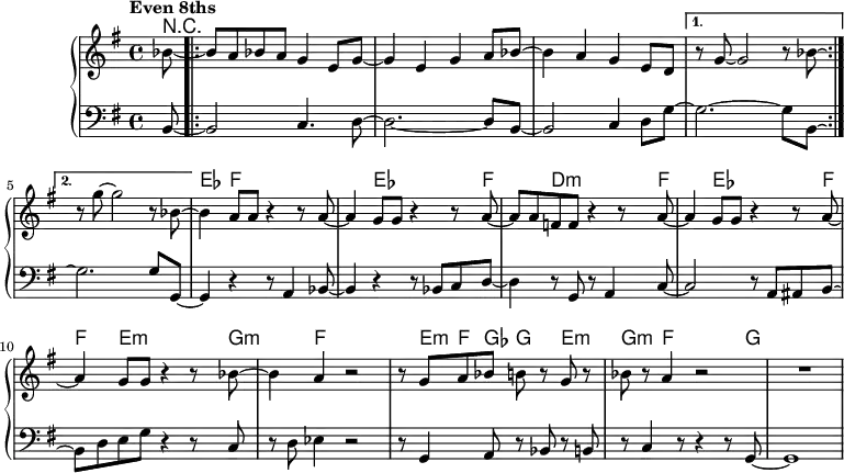 
\version "2.22.0"

\header { tagline = "" }

global = {
  \time 4/4
  \key g \major
  \set Score.tempoHideNote = ##t
  \tempo "Even 8ths" 4=157
  \set chordChanges = ##t
  \partial 8
}

chordNames = \transpose c c, \chordmode {
  \global
  r8 |
  \repeat volta 2 { R1*3 | }
  \alternative{
    { R1 | }
    { R1 | }
  }
  es4 f2~ f8 f8~ |
  f4 es2~ es8 f8~ |
  f4 d2:m~ d8:m f8~ |
  f4 es2~ es8 f8~ |
  f4 e2:m~ e8:m g8:m~ |
  g4:m f2.~ |
  f8 e:m f ges g4 e:m |
  g4:m f2~ f8 g8~ |
  g1 |
}

right = \relative c'' {
  \global
  bes8~ |
  \repeat volta 2 {
    bes8 a bes a g4 e8 g~ |
    g4 e g a8 bes~ |
    bes4 a g e8 d
  }
  \alternative {
    { r8 g~ g2 r8 bes8~ \laissezVibrer | }
    { r8 g'~ g2 r8 bes,8~ | }
  }
  bes4 a8 a r4 r8 a8~ |
  a4 g8 g r4 r8 a~ |
  a8 a f f r4 r8 a8~ |
  a4 g8 g r4 r8 a~ |
  a4 g8 g r4 r8 bes~ |
  bes4 a r2 |
  r8 g a bes b r g r |
  bes8 r a4 r2 |
  R1 |
}

left = \relative c {
  \global
  b8~ |
  \repeat volta 2 {
    b2 c4. d8~ |
    d2.~ d8 b8~ |
    b2 c4 d8 g~ |
  }
  \alternative {
    { g2.~ g8 b,8~ \laissezVibrer | }
    { g'2.\repeatTie g8 g,~ }
  }
  g4 r r8 a4 bes8~ |
  bes4 r r8 bes c d~ |
  d4 r8 g, r a4 c8~ |
  c2 r8 a ais b~ |
  b8 d e g r4 r8 c, |
  r8 d es4 r2 |
  r8 g,4 a8 r bes r b |
  r8 c4 r8 r4 r8 g8~ |
  g1 |
}

\score {
  \new PianoStaff <<
    \new ChordNames \chordNames
    \new Staff = "right" { \global \right }
    \new Staff = "left" { \global \clef bass \left }
  >>
  \layout { }
}

\score {
  \unfoldRepeats
  \new PianoStaff <<
    \new ChordNames \chordNames
    \new Staff = "right" { \global \right }
    \new Staff = "left" { \global \clef bass \left }
  >>
  \midi { }
}
