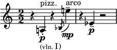 
\relative c' {
  \clef treble \override Staff.TimeSignature.style = #'numbered \time 2/2
  \set Score.tempoHideNote = ##t \tempo 2 = 50 \accidentalStyle dodecaphonic
  \set Staff.midiInstrument = "pizzicato strings"
  r4 a4^"pizz."_\markup { \tiny (vln. I) }\p-. r4 \set Staff.midiInstrument =  #"string ensemble 1" \acciaccatura bes8 e'4^"arco"\mp--| r4 ees,\p-- r2 |
}
