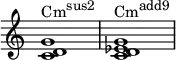 
{
\override Score.TimeSignature #'stencil = ##f
\relative c' { 
  \clef treble 
  \time 4/4
  \textLengthOn
  <c d g>1^\markup { \concat { "Cm" \raise #1 \small  "sus2" } }
  <c d es g>^\markup { \concat { "Cm" \raise #1 \small  "add9" } }
} }
