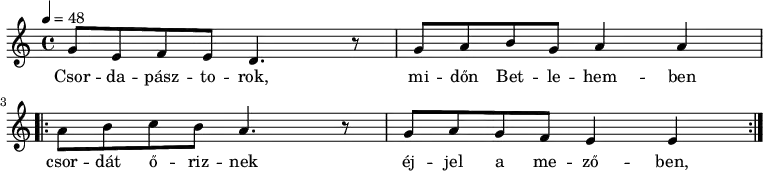 
\header {
     tagline = ""
	}
dallam = {
   \relative c'' {
      \key a \minor
      \time 4/4
      \tempo 4 = 48
      \transposition c'
      \set Staff.midiInstrument = "accordion"
%     Csordapasztorok,   midon Betlehemben
          g8 e f e d4. r8 g8 a b g a4 a
          \break
          \repeat volta 2 {
%       csordat oriznek   ejjel a mezoben
          a8 b c b a4. r8 g8 a g f e4 e
          }
   }
}
\score {
   <<
   \dallam
   \addlyrics {
        Csor -- da -- pász -- to -- rok, mi -- dőn Bet -- le -- hem -- ben
        csor -- dát ő -- riz -- nek éj -- jel a me -- ző -- ben,
        csor -- dát ő -- riz -- nek éj -- jel a me -- ző -- ben,
      }
   >>
   \header {
     title = "Csordapásztorok"
%     composer = "Erkel Ferenc"
%     poet = "Kölcsey Ferenc"
   }
   \layout {
        indent = 0.0\cm
        }
}
\score {
   \unfoldRepeats
   \dallam
   \midi { }
}
