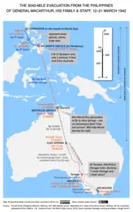 Map including part of the Philippines and the whole of Australia showing the route taken by MacArthur and his party by PT boat, aircraft and trains
