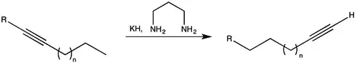Alkyne zipper reaction