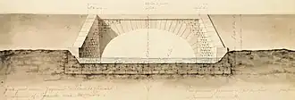 Tekening van de brug van Blèves uit 1791