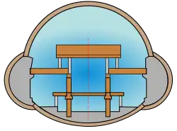 Dwarsdoorsnede van sportivnaja
