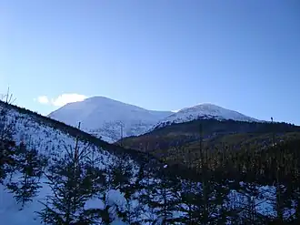 Nationaal Park Karpaten