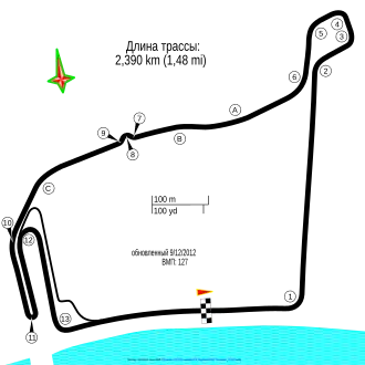 Moscow Street Circuit